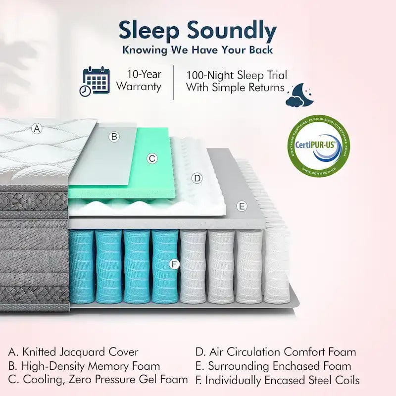 Sommier articulé avec matelas hybride 12 pouces, double massage, ports USB, contrôle par application, éclairage sous le lit, télécommande